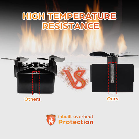 JossaColar packaging shows stove fan and thermometer with warranty details