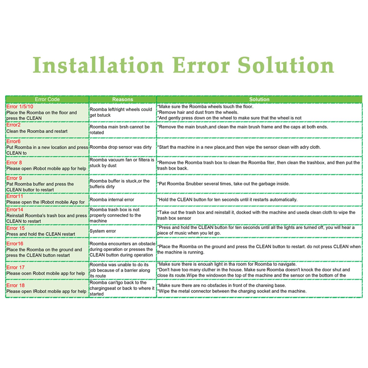 JOTACT ABL-F installation step image for easy replacement