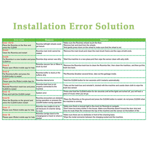 JOTACT ABL-F installation step image for easy replacement