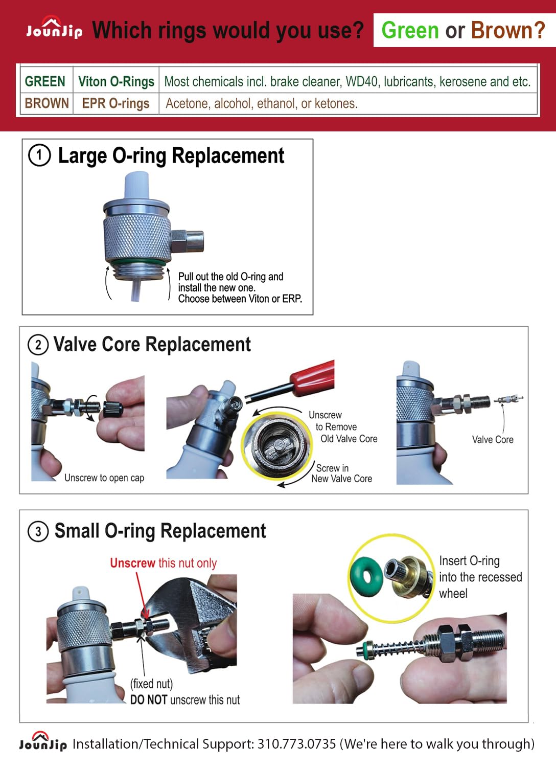JOUNJIP O-ring and seal pack ensures long-lasting performance