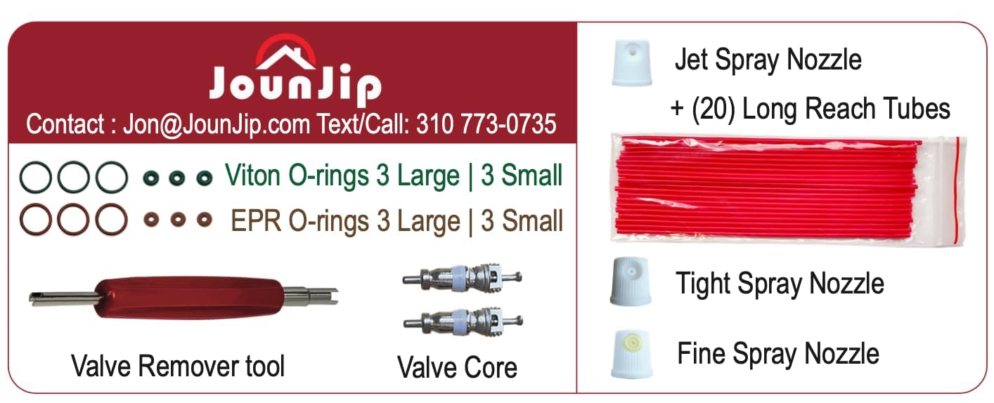 JOUNJIP spray tips set offering tight, fine, and jet spray control