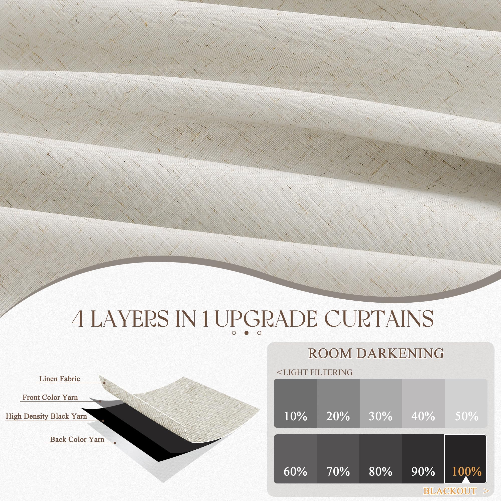 Jowels cream linen blackout curtains thermal insulation scene lowering room temperature