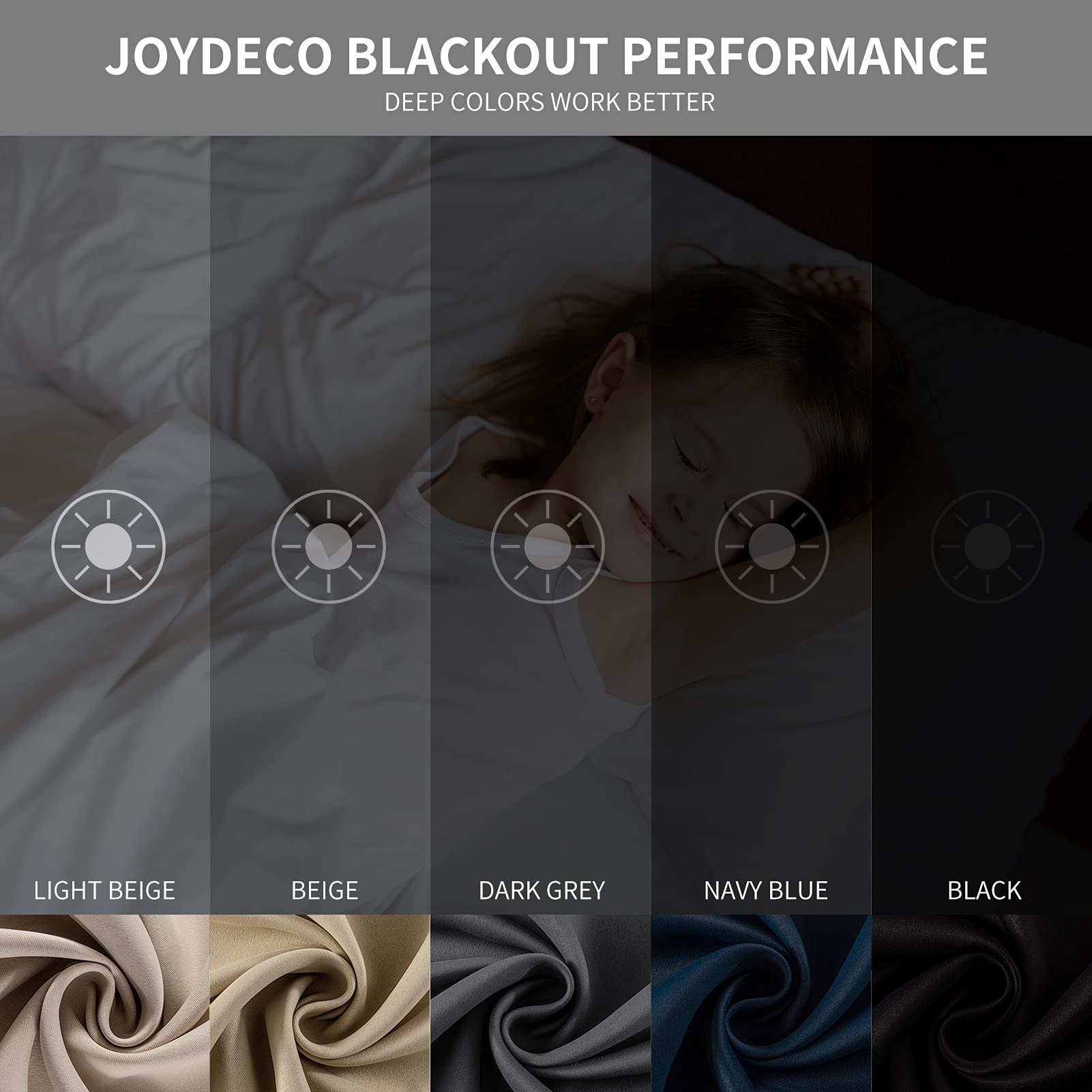 Joydeco blackout curtains in navy provide thermal insulation for cozy rooms.
