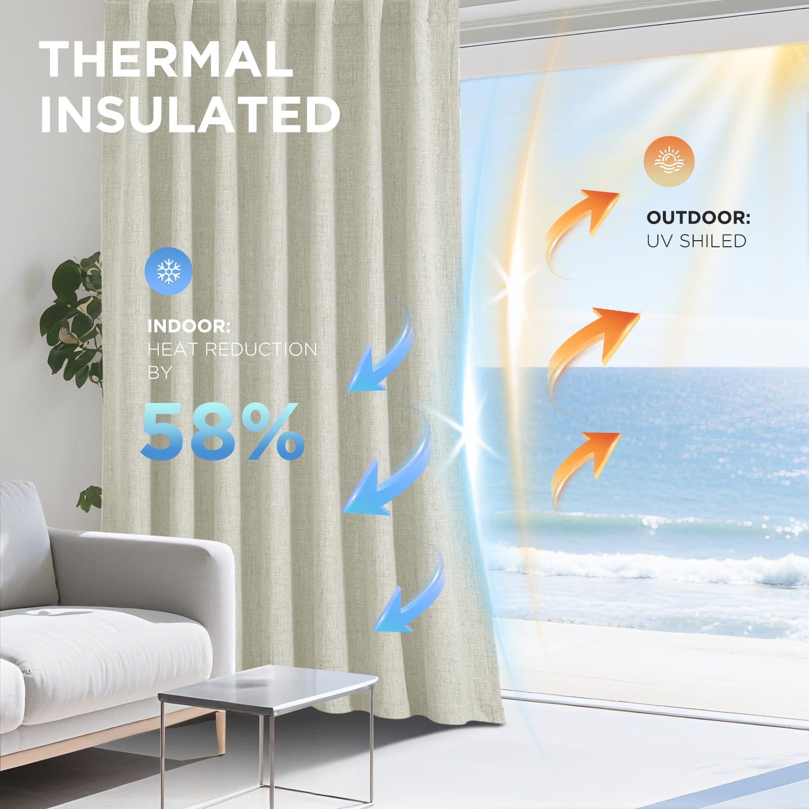 Joydeco blackout curtains emphasizing thermal insulation for steady room temperature.