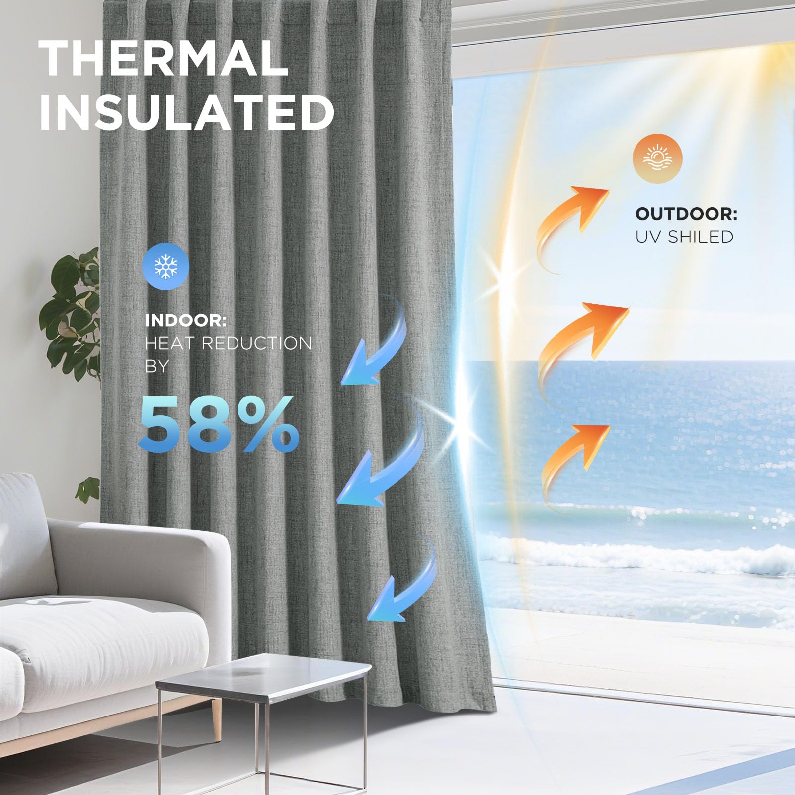 Joydeco blackout curtains thermal insulation for temperature control.