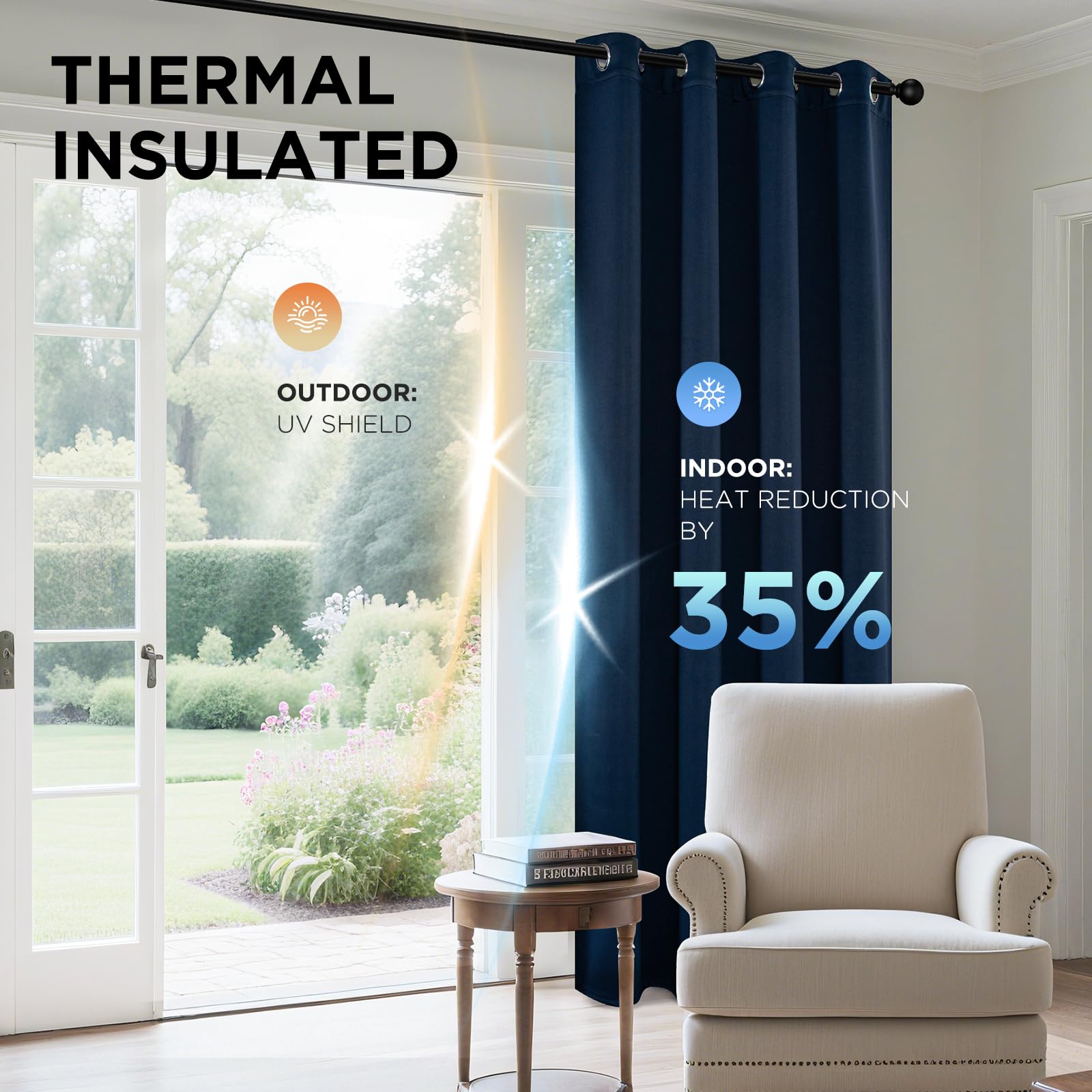 Joydeco noise-reduction curtains create a calmer space.