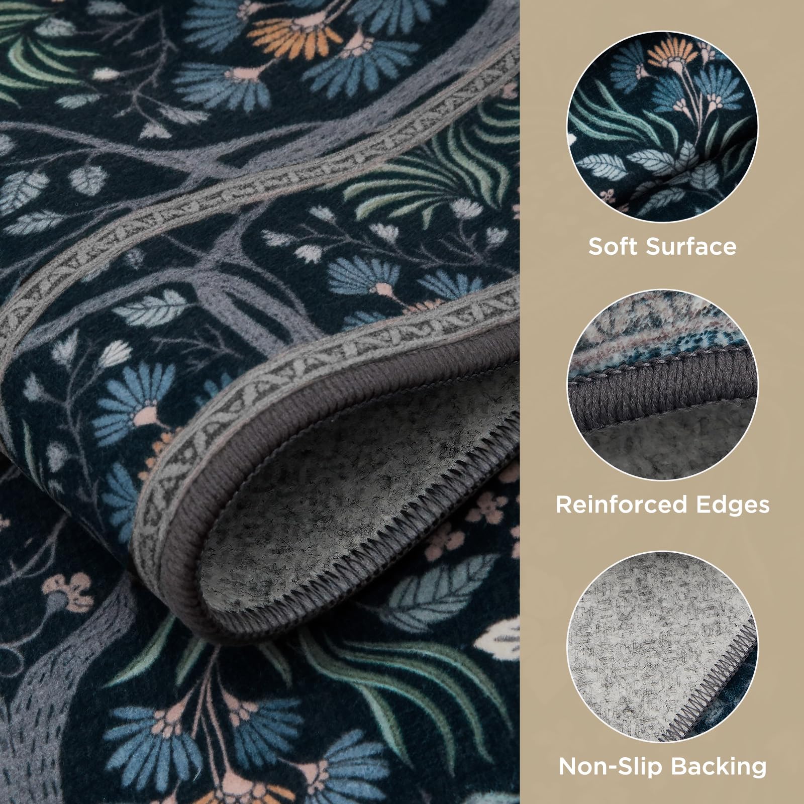 Joydeco non-slip backing helps prevent slips on smooth floors.