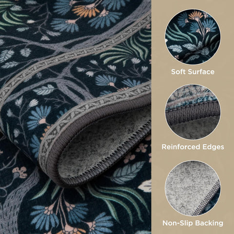 Joydeco non-slip backing helps prevent slips on smooth floors.