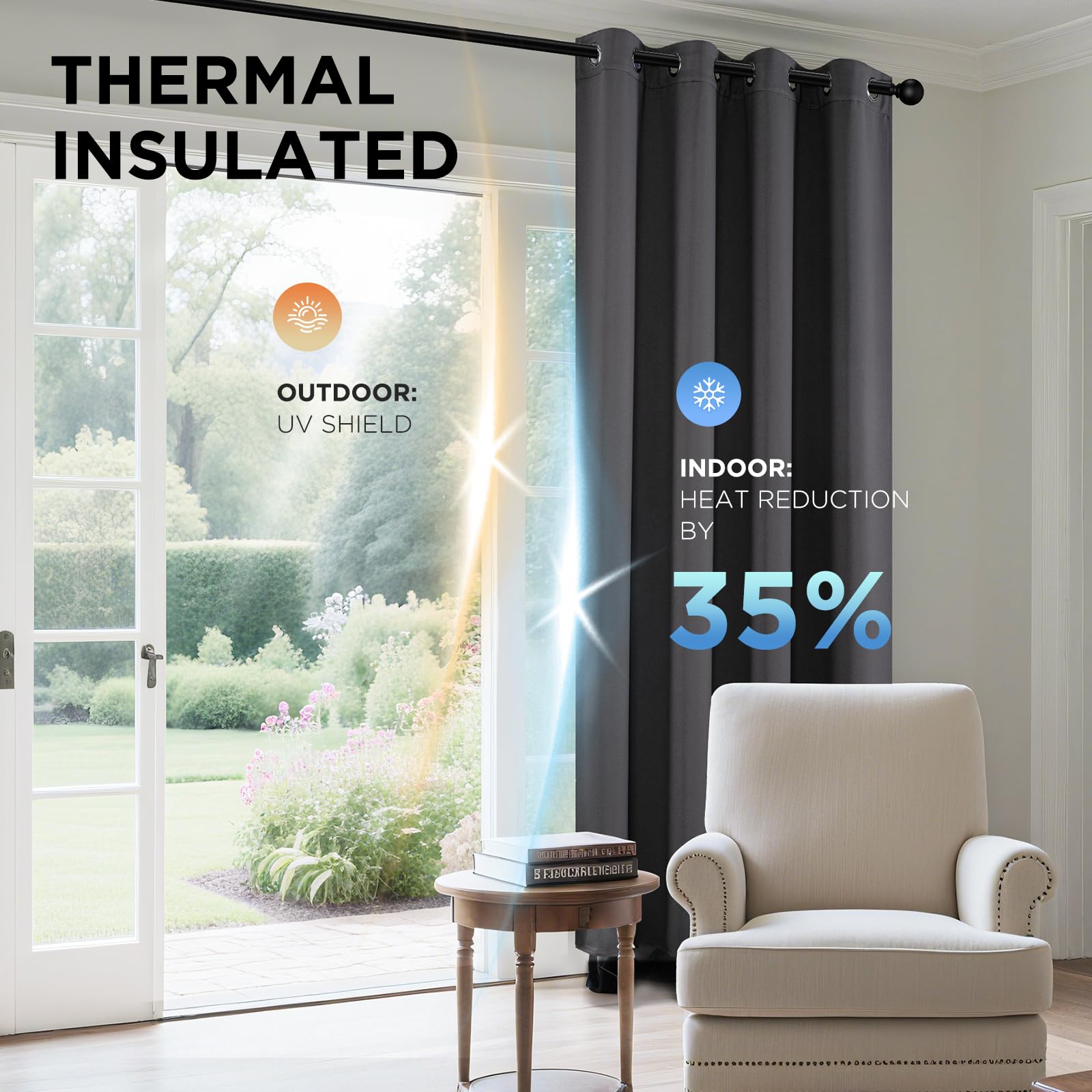 Joydeco thermal insulation visualization suggests energy savings across seasons.