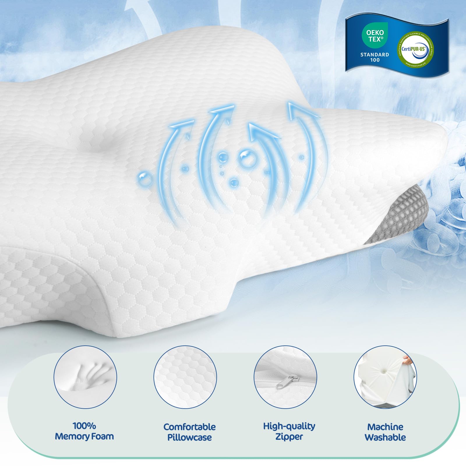 JOYENERGY breathable pillowcase with 3D mesh keeps skin cool and dry
