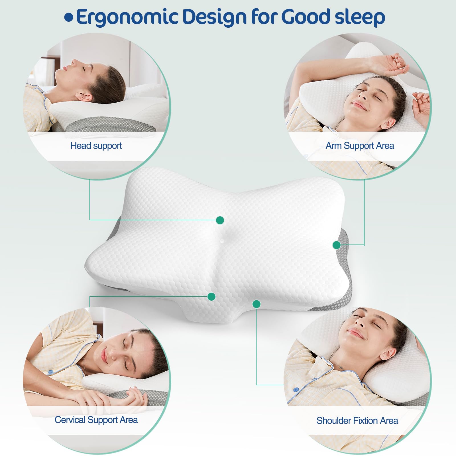 JOYENERGY memory foam contour demonstrates slow-rebound comfort and targeted neck relief