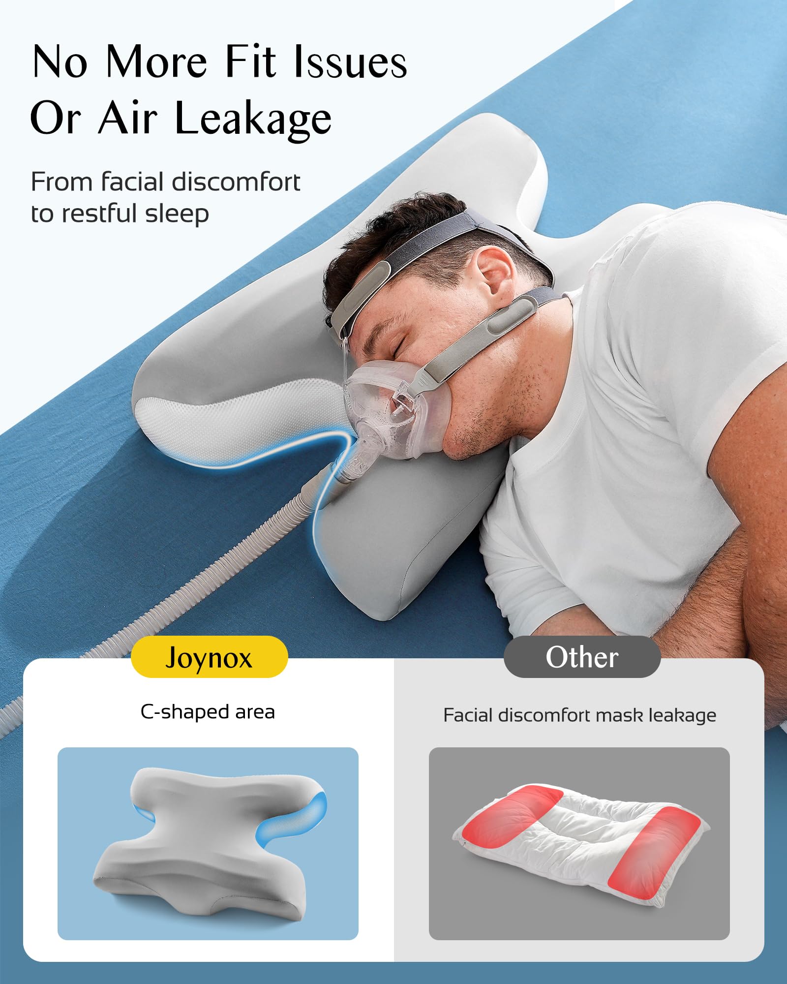 Joynox CPAP pillow with breathable perforated interior for airflow.