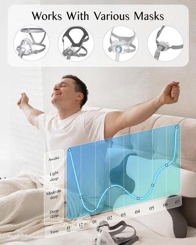 Joynox CPAP pillow initial rebound and ergonomic contour after unpacking.