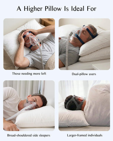 C-shaped tubing area on Joynox pillow to prevent mask tension.