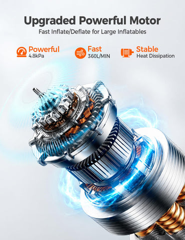 JOYROOM air pump outputting 4.8 kPa for fast deflation and setup