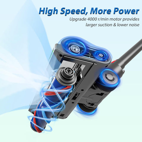 JOYSIHO swiveling head with 180-degree motion reaches tight spots