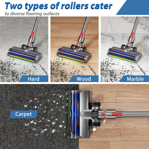 JOYSIHO quick-release head enables fast detachment and maintenance