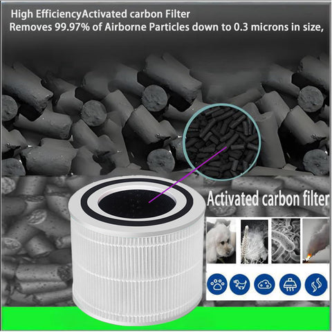 Jpbaisqic activated carbon layer seen in the filter for odor control