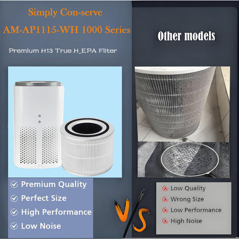 Jpbaisqic tabletop purifier in a room setup for compact air cleaning