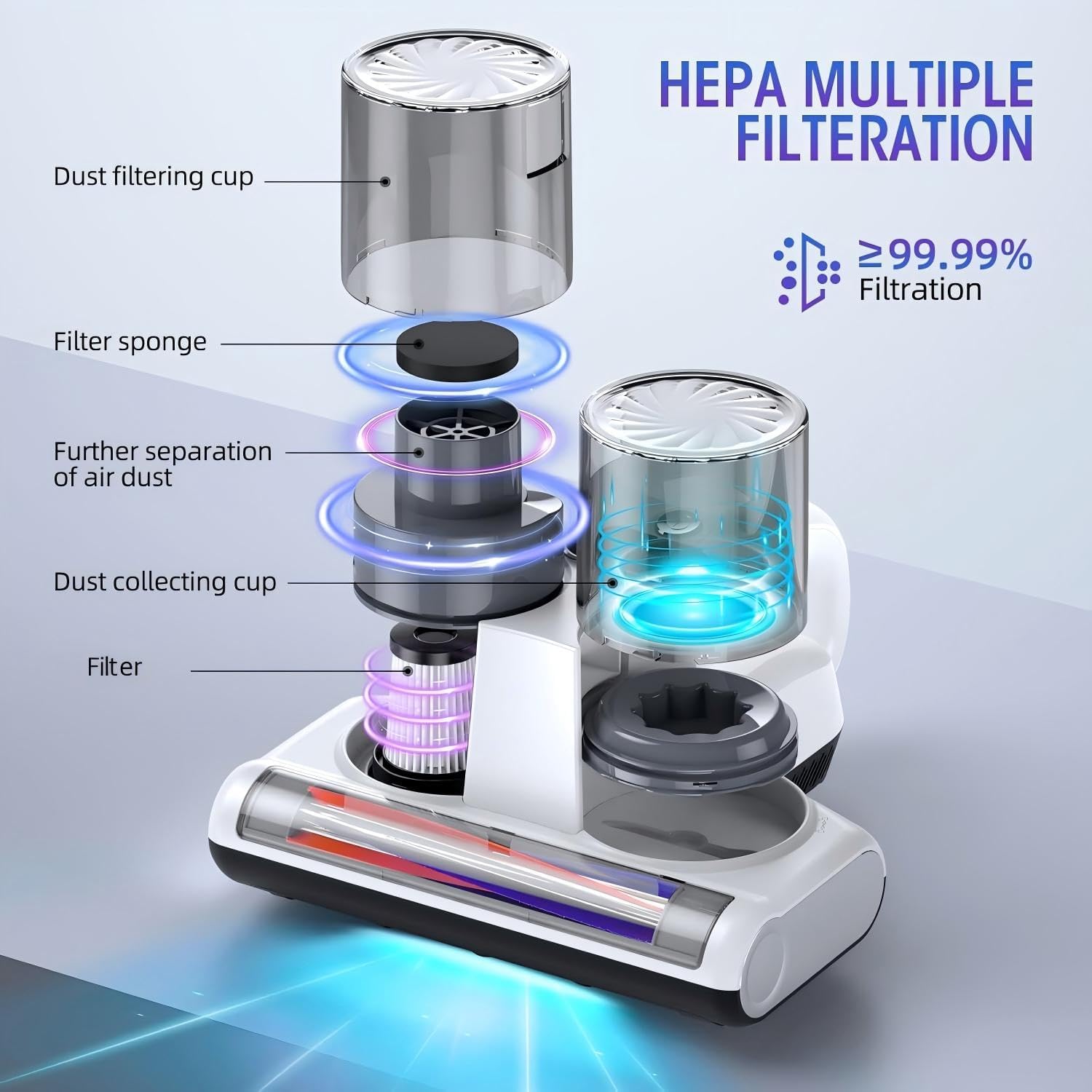 JPHYLL mattress vacuum 30000RPM brushroll loosens embedded debris.