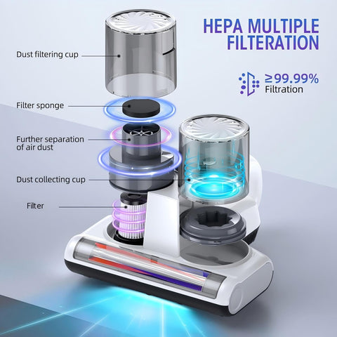 JPHYLL mattress vacuum 30000RPM brushroll loosens embedded debris.