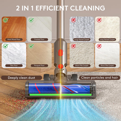 Jruav anti-tangle brush design helps remove hair during vacuuming