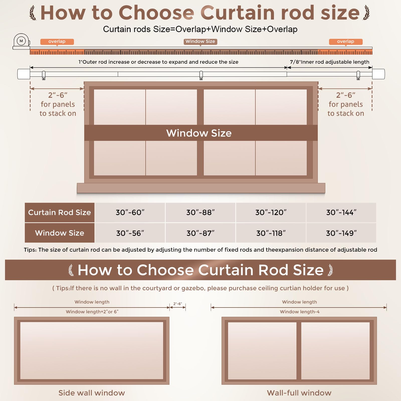JRZOO complete kit includes brackets and screws for quick setup