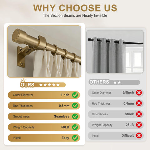 JRZOO extendable 36-144 inches adapts to different window sizes with ease