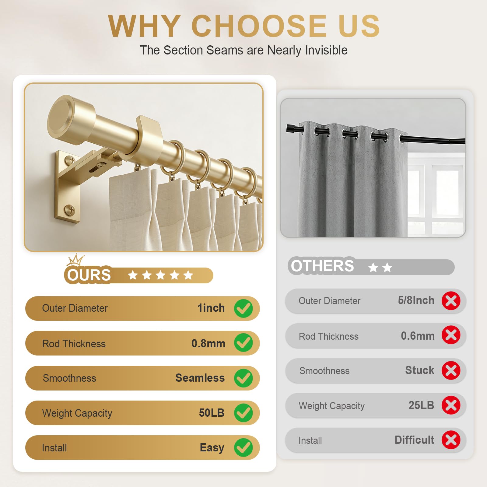 JRZOO solid aluminum finials add a premium, luxurious look.