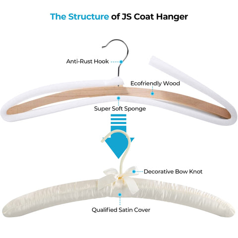 JS HANGER padded hanger ideal for delicate lingerie and fine fabrics.