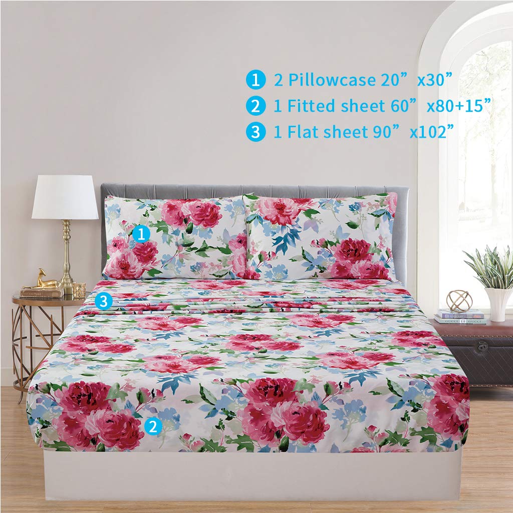 Close-up of JSD watercolor rose pattern showing soft color transitions