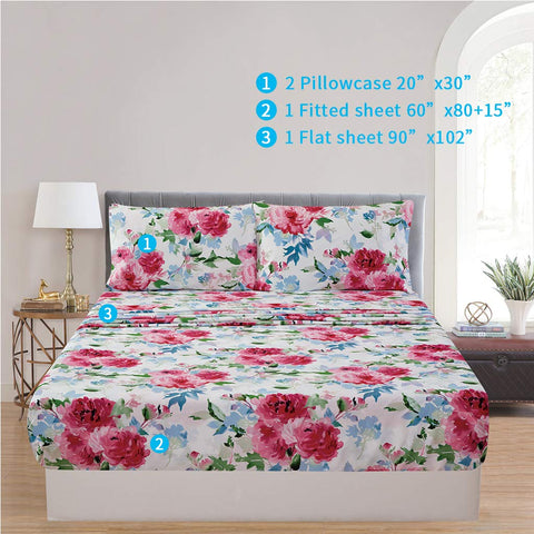 Close-up of JSD watercolor rose pattern showing soft color transitions