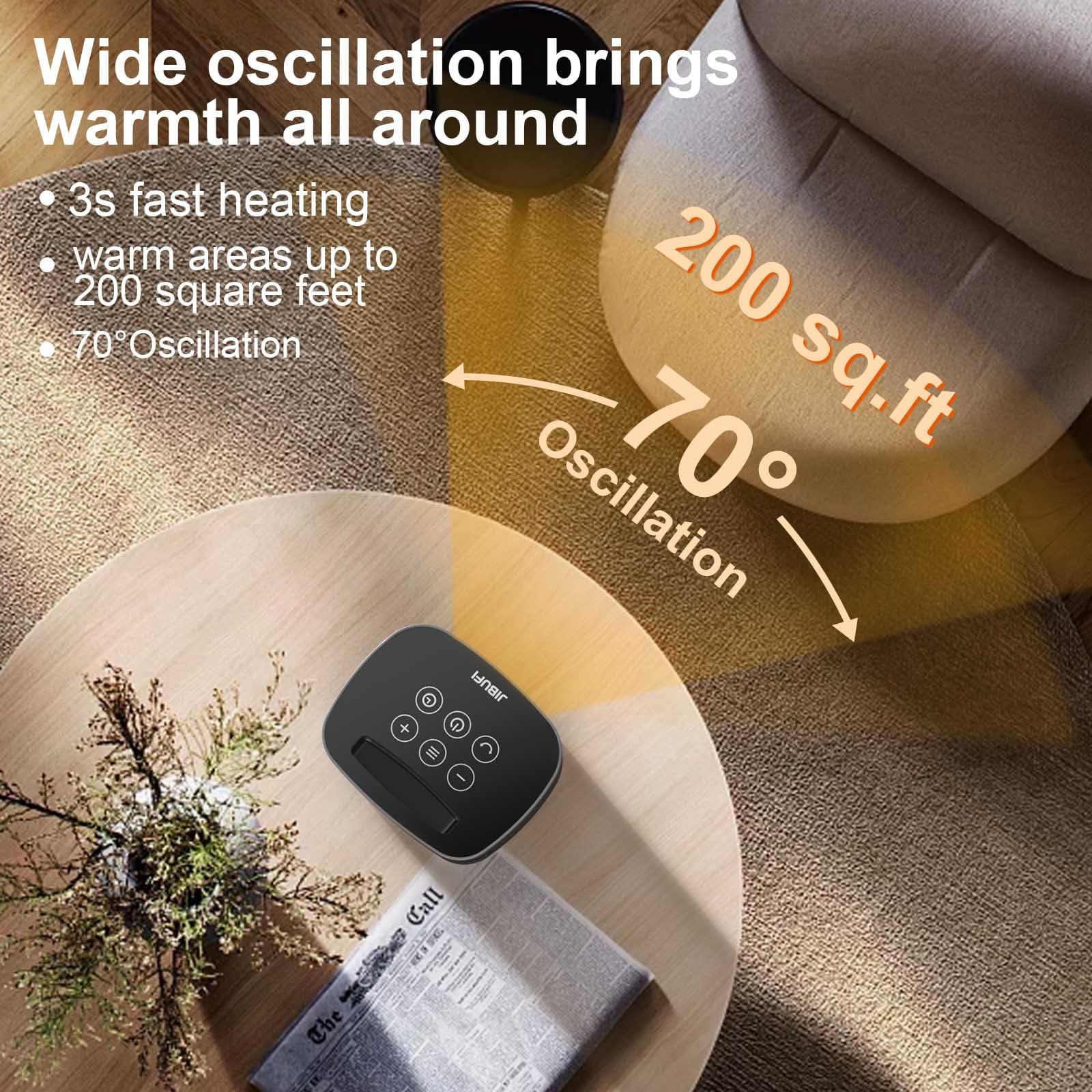 JIBUFI ECO mode maintains comfortable warmth while saving energy.