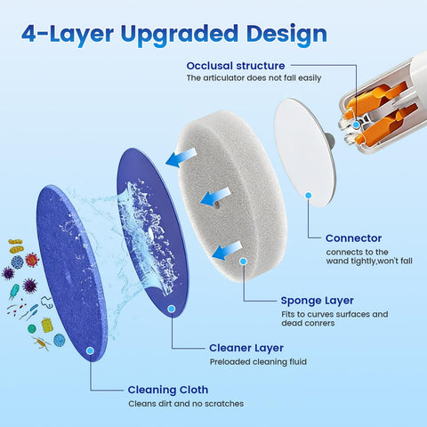 JUDRDO wall-mounted brush holder keeping bathroom tools tidy