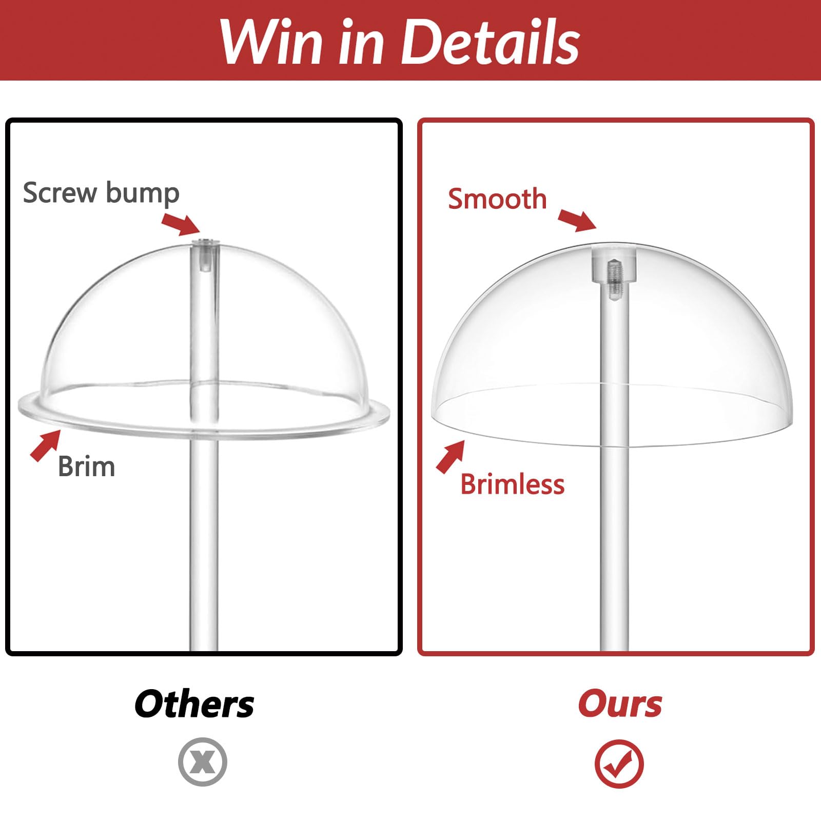 JUESHA dome-top design reduces hat deformation and preserves shape while displayed.