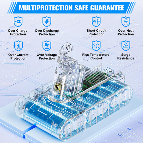 JUNWOOD CE RoHS certified battery ensures safe charging and operation.