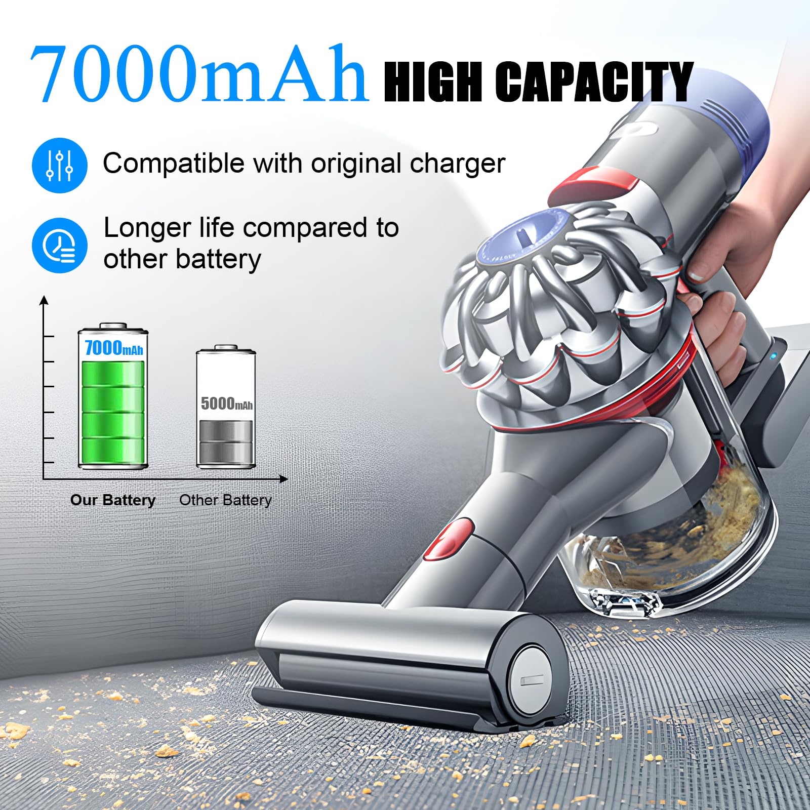 Junwood 7cell 206340 battery illustrates high capacity for longer cleanups.