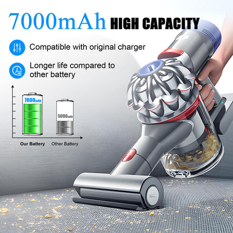 Junwood 7cell 206340 battery illustrates high capacity for longer cleanups.