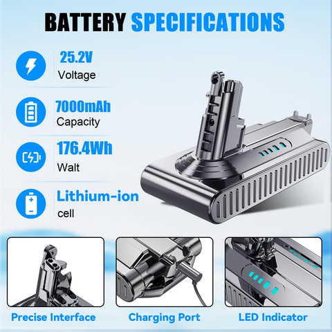 Junwood Dyson V10 battery charging port with LED indicators for quick status checks.