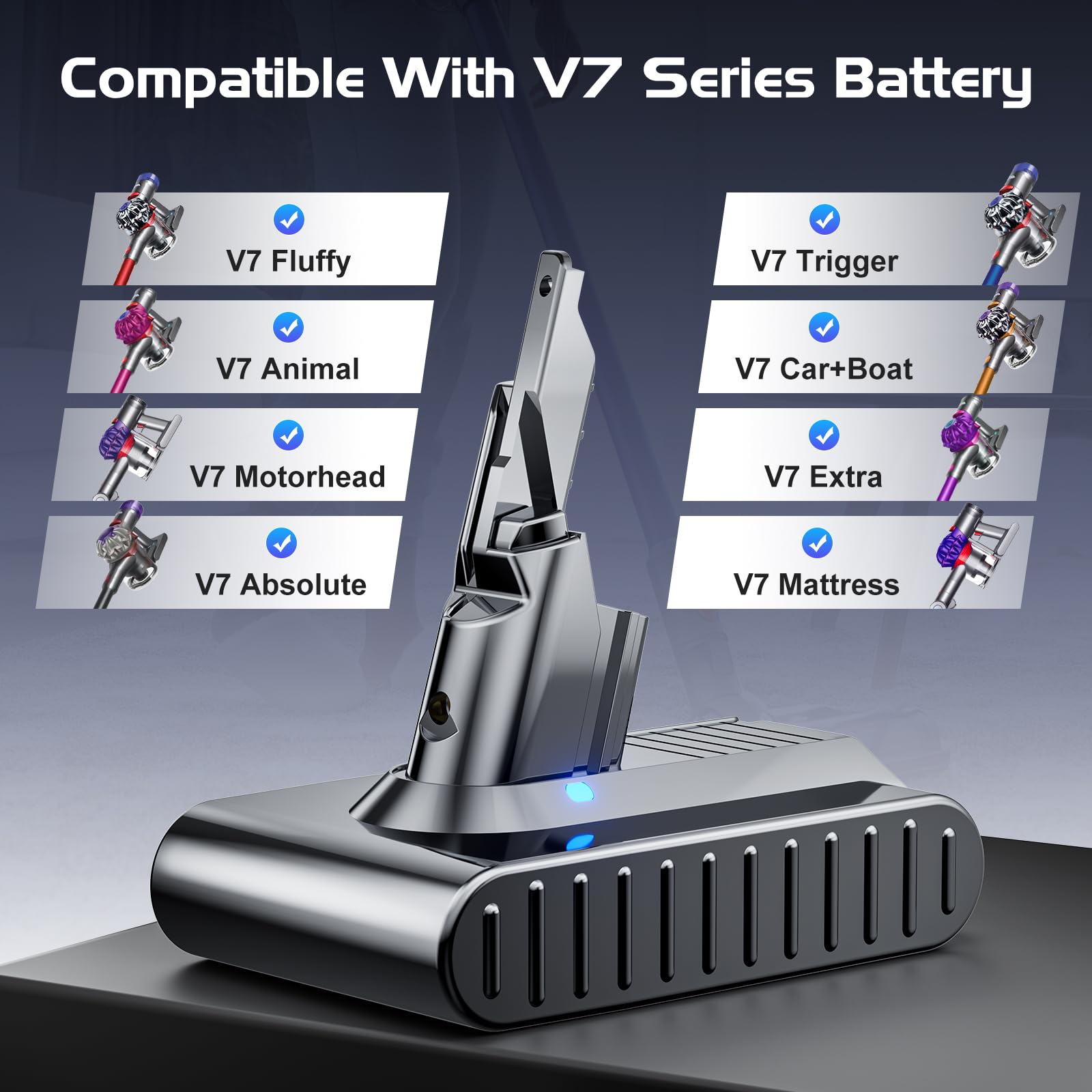 JUNWOOD Dyson V7 compatibility with SV11 and 225403 models