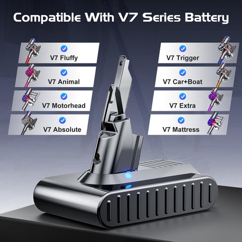 JUNWOOD Dyson V7 compatibility with SV11 and 225403 models