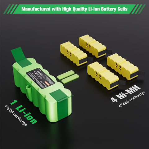 JUNWOOD 64Ah battery no memory effect enables flexible charging schedules.