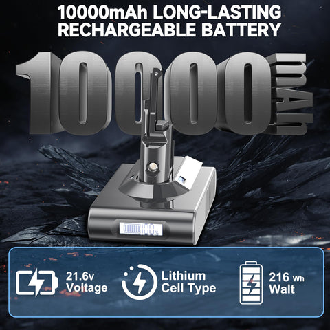 JUNWOOD upgraded 10Ah battery for Dyson V8 shows compatibility across multiple models for flexible use