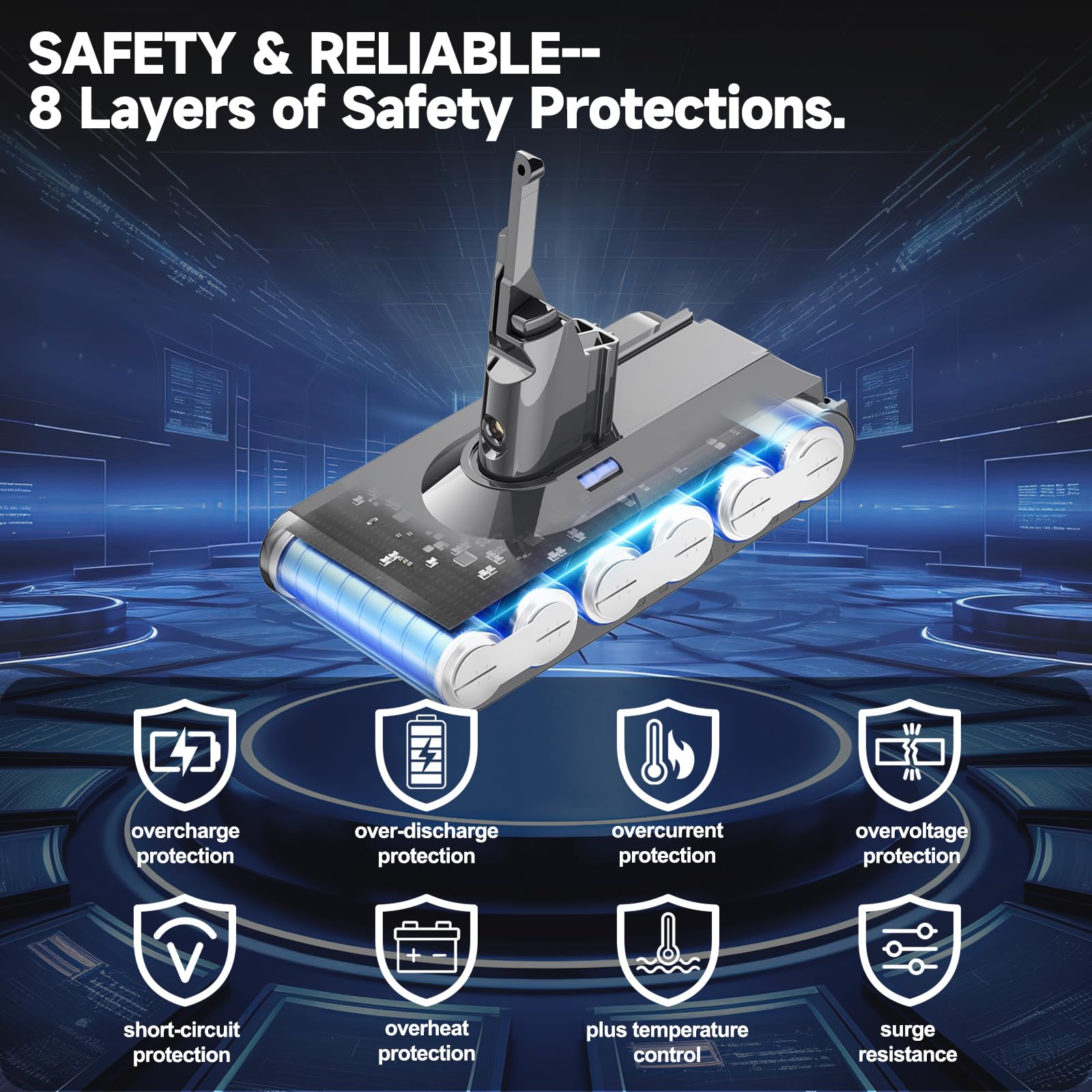 JUNWOOD upgraded 10Ah battery for Dyson V8 packaging ensures ready-to-use replacement