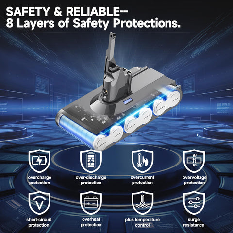 JUNWOOD upgraded 10Ah battery for Dyson V8 packaging ensures ready-to-use replacement