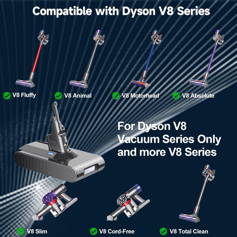 JUNWOOD upgraded 10Ah battery for Dyson V8 safety protections prevent overcharge and short circuits