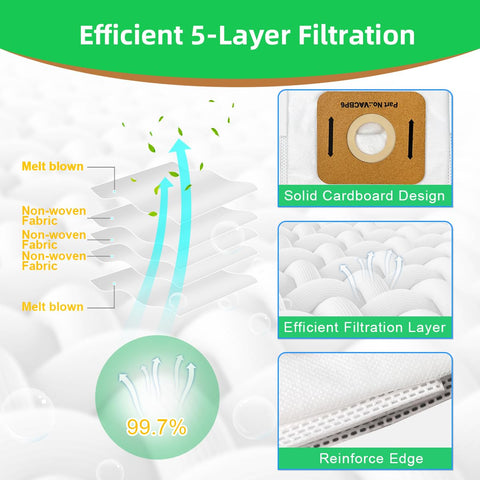 Jusiwow VACBP6 bags are lightweight and tear-resistant for efficient cleaning.