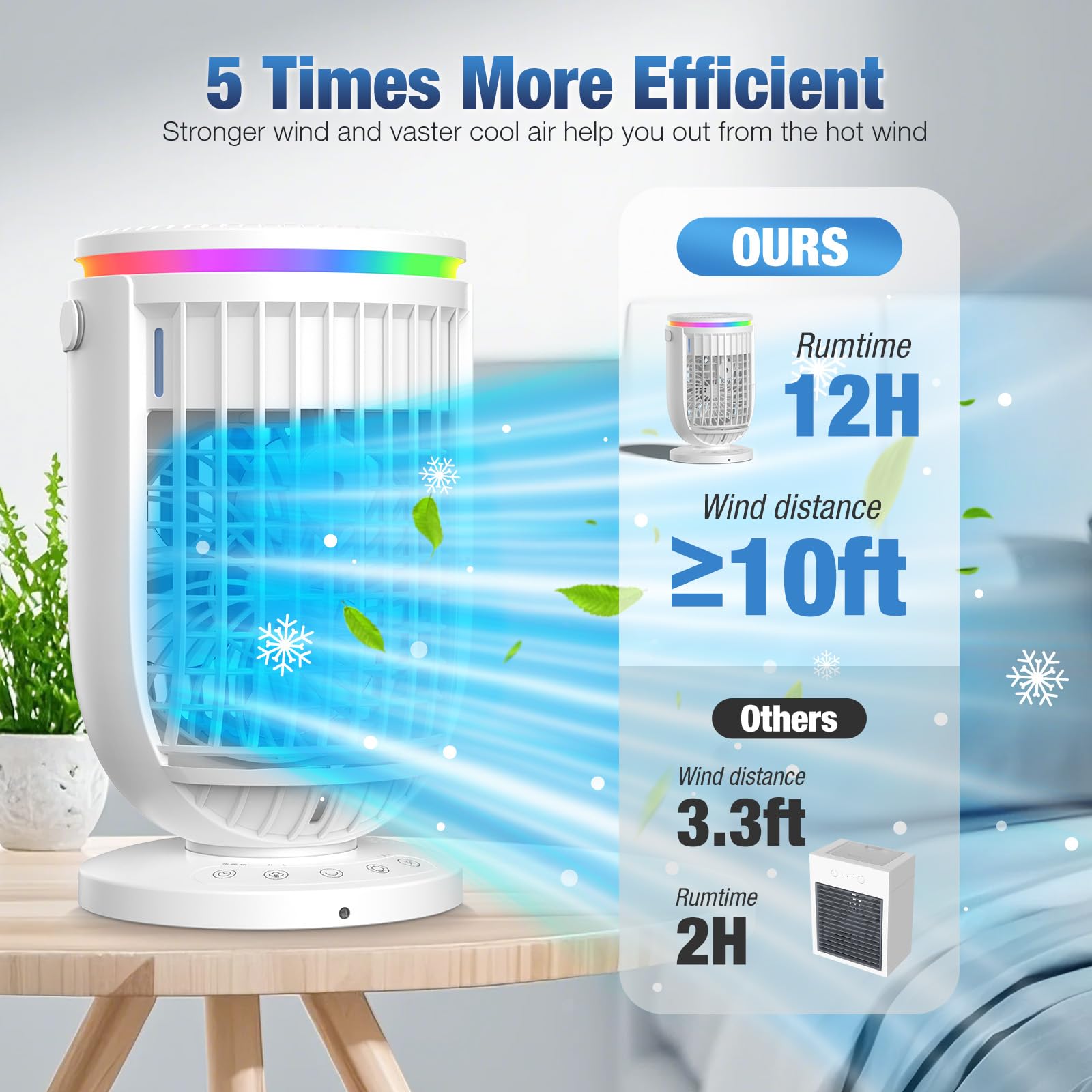 JYew portable AC dual-mist modes for personalized comfort