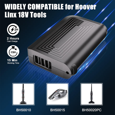 Linx charger-compatible battery designed for quick top-ups.