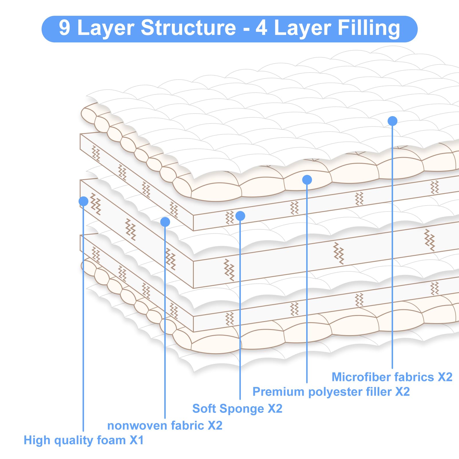 jzbearapt premium-foam-japanese-floor-mattress laid-flat on tatami illustrating room-ready surface